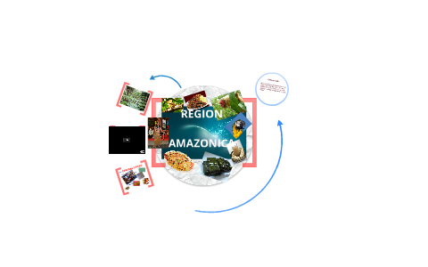 Region Amazonica by carlos alfonso cortez on Prezi