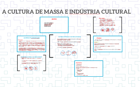 A CULTURA DE MASSA E INDÚSTRIA CULTURAL by Ana Luiza Camargo on Prezi