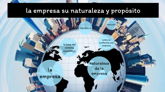 naturaleza y proposito de las organizaciones by VERONICA RAMIREZ POPOCA