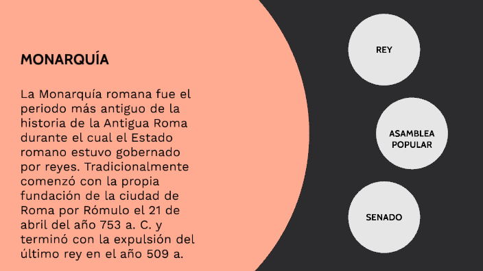 PODER EN ROMA by Diana Sanchez on Prezi
