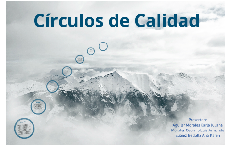 Círculos de Calidad by Karla Juliana Aguilar Morales on Prezi