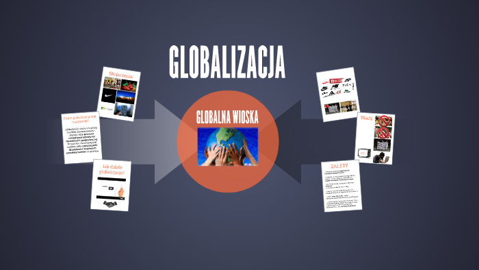 Globalizacja By Piotr Kędziora On Prezi 6901