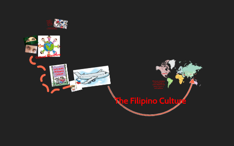 Toxic filipino culture reddit image