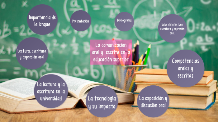 La competencia oral y escrita en la educación superior by daniela
