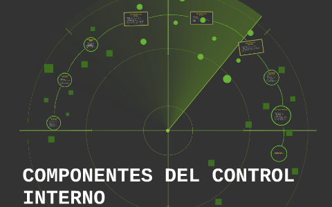 COMPONENTES DEL CONTROL INTERNO by Elizabeth Toapanta Lema on Prezi