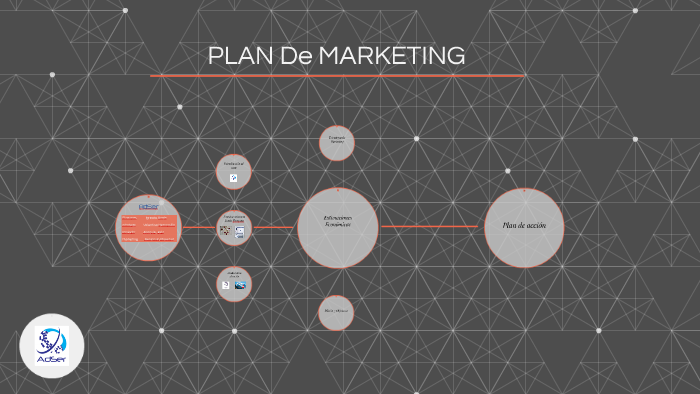 PLAN De MARKETING by Benjamin Pinochet on Prezi