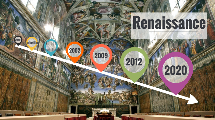 Renaissance Art by Luis Soto on Prezi