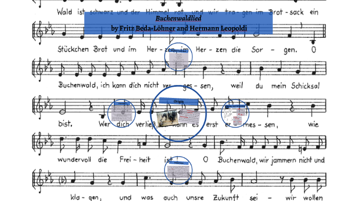 Buchenwaldlied by Fritz BedaLöhner andHermann Leopoldi by Allana