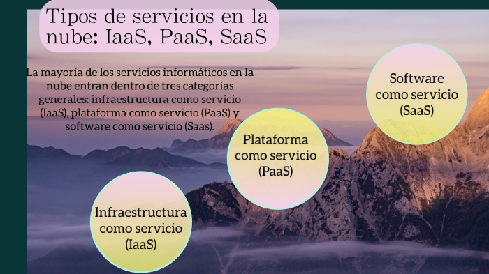 Tipos de servicios en la nube: IaaS, PaaS, SaaS by Maria Fernanda Paez ...
