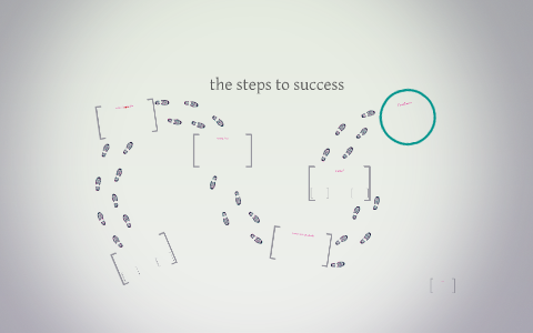 the steps to success by on Prezi