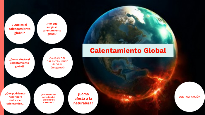 Calentamiento Global by andrea sanchez on Prezi