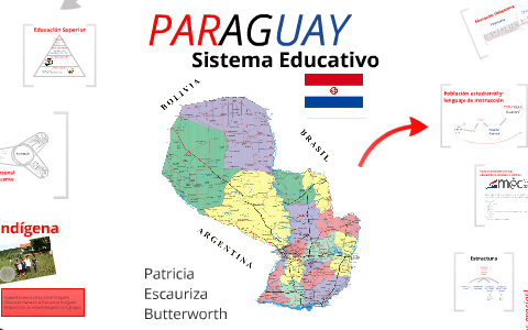 Sistema Educativo de Paraguay by Patricia Escauriza on Prezi