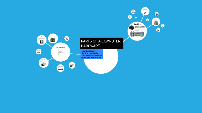 PARTS OF A COMPUTER by paula naves on Prezi