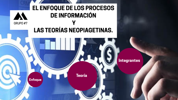 información y teoria by Maria Fernanda on Prezi