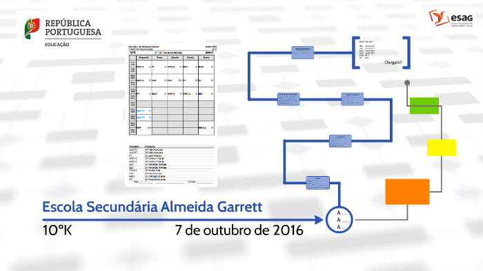 Get Escola Secundária Almeida Garrett Gif