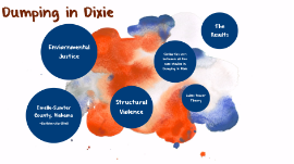 Dumping In Dixie By Yuri Gioia