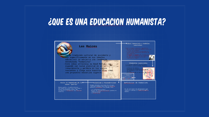 ¿que Es Una Educacion Humanista By Oscar Eduardo Perez Hernandez On Prezi