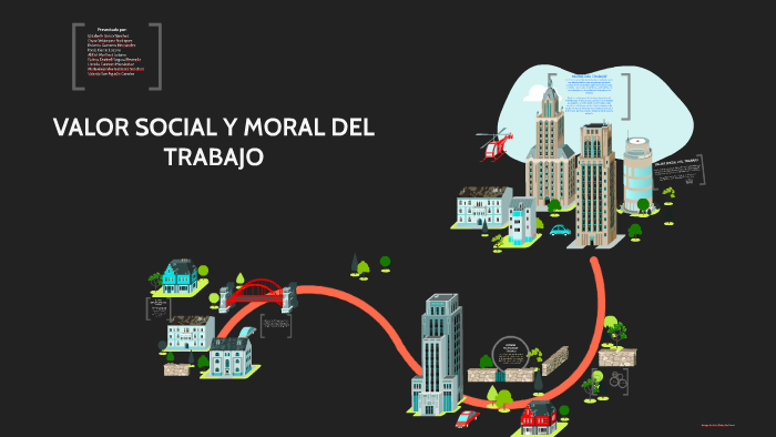VALOR SOCIAL Y MORAL DEL TRABAJO by Elizabeth García on Prezi