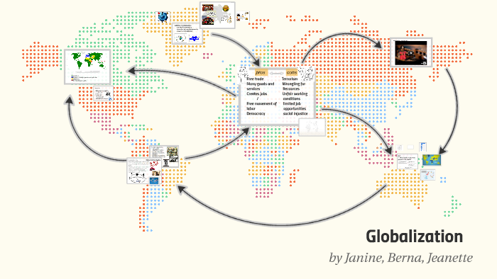 globalization prezi presentation