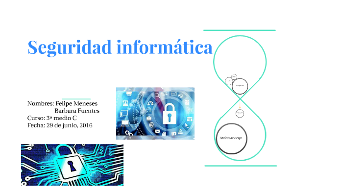 Seguridad Informatica by Barbara Zamora Hidalgo on Prezi