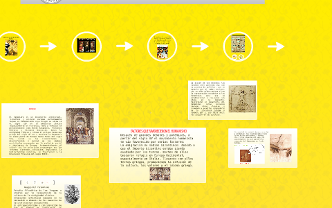 HUMANISMO by on Prezi