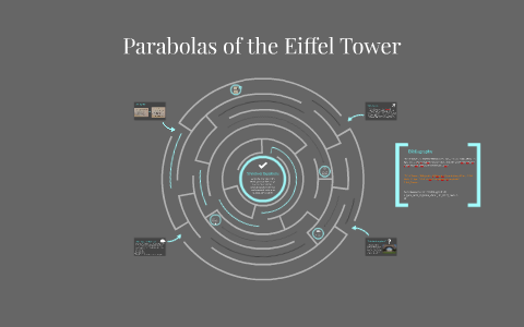 Parabolas of the Eiffel Tower by Olivia Thompson