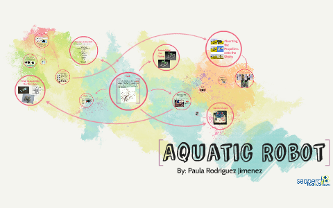 by Paula Rodriguez on Prezi