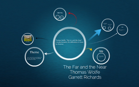 The Far and the Near by Garrett Richards on Prezi