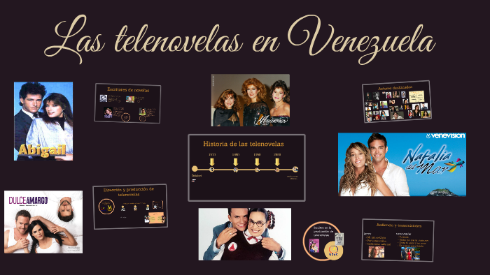 Las telenovelas en Venezuela by Anggi González on Prezi