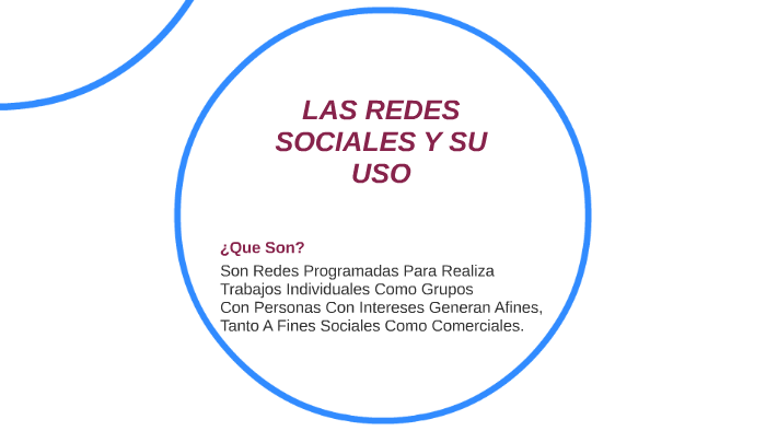 LAS REDES SOCIALES Y SU USO by Sebastian rodriguez on Prezi