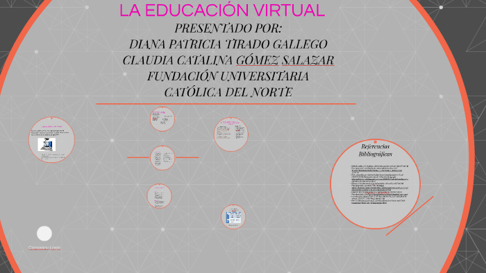 LA EDUCACIÓN VIRTUAL by claudia gomez on Prezi