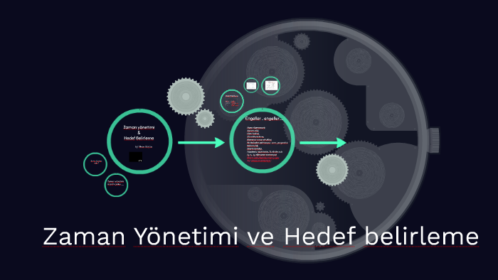 Zaman yönetimi by Nese Sayın on Prezi