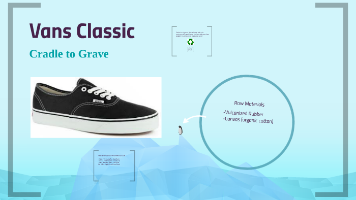 classic prezi classic prezi