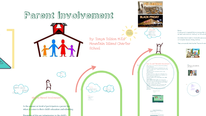 Parent Involvement / Overview