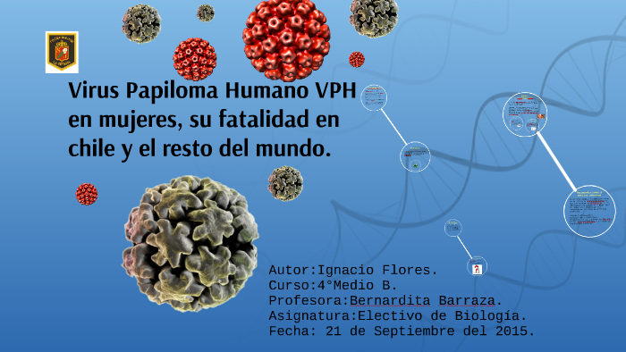 Virus Papiloma Humano Vph By Ignacio Flores On Prezi