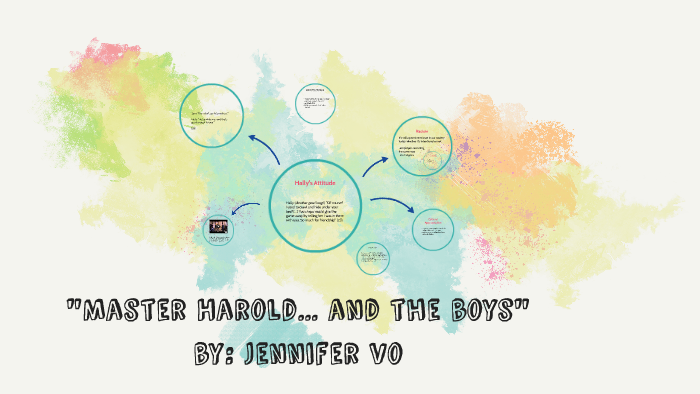 "Master Harold... and the boys" by Jennifer Vo on Prezi
