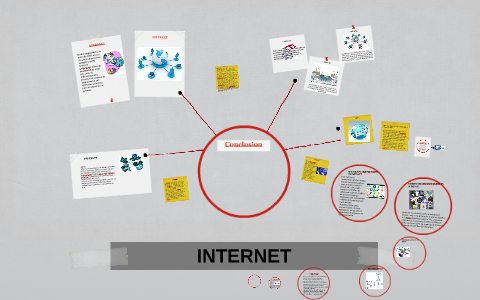 INTERNET by on Prezi