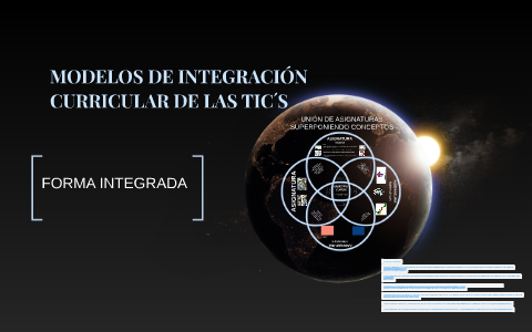 INTEGRACIÓN CURRICULAR DE LAS TIC´S By Rodolfo Tlacuilo On Prezi