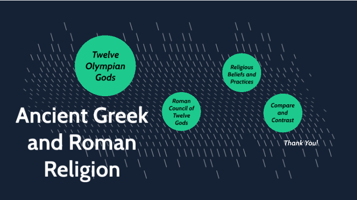 Compare Ancient Rome And Greece By Eduardo Ceja Valencia On Prezi