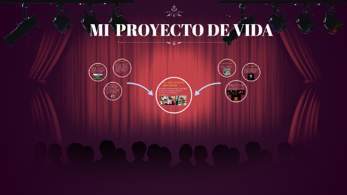 MI GRAN PROYECTO DE VIDA by juan david prado morales