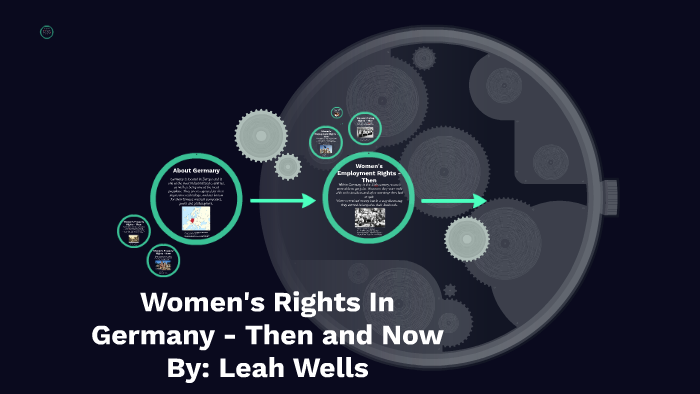 Women's Rights In Germany - Then and Now by Leah Wells on Prezi