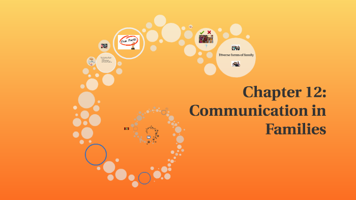 Chapter 12: Communication in Families by Jenna Bare on Prezi