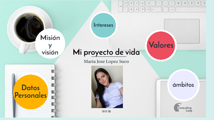 proyecto de vida by maria lopez on Prezi