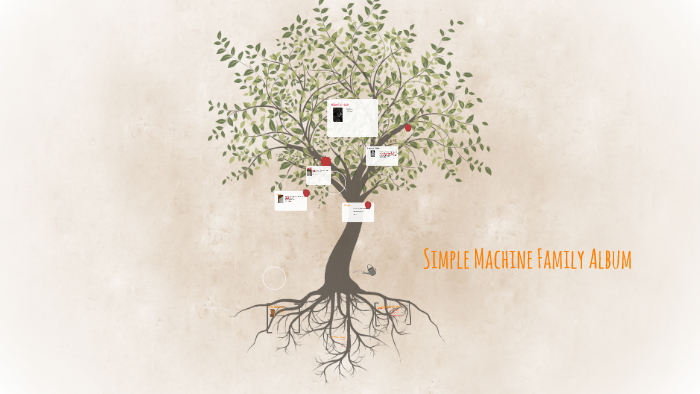 Simple Machine Family Tree by christina gurnee on Prezi