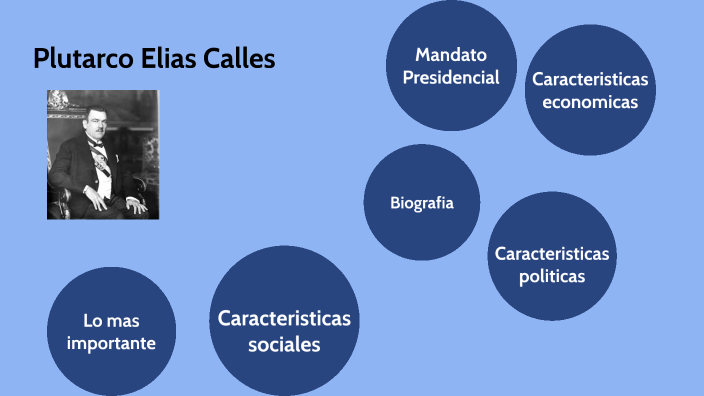 Plutarco Elias Calles by victor torres on Prezi
