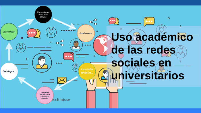 Uso académico de las redes sociales en universitarios by Carla Córdova ...