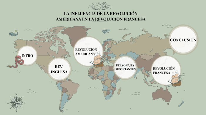 La Influencia De La Revolución Americana En La Revolución Francesa By 