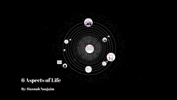 6-aspects-of-life-by