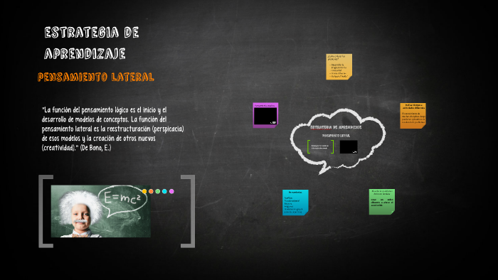 eSTRATEGIA DE APRENDIZAJE by lina marcela silva ramirez on Prezi