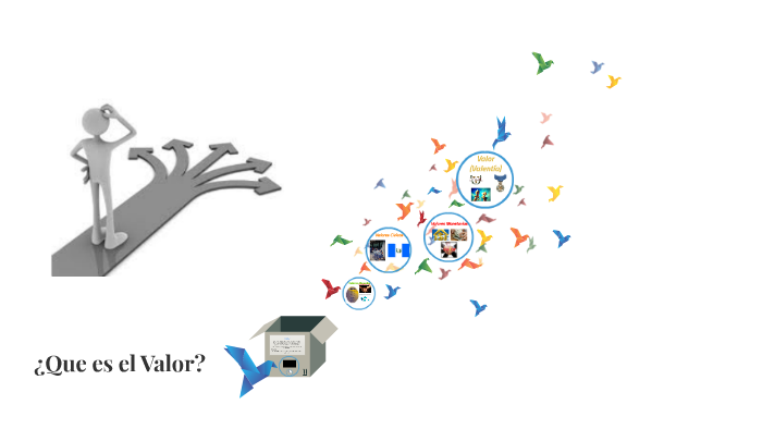 ¿Que es el Valor? by Diego Vargas Giron on Prezi